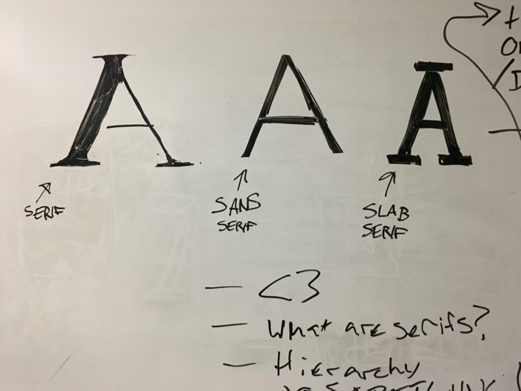 sans serif vs. serif font types