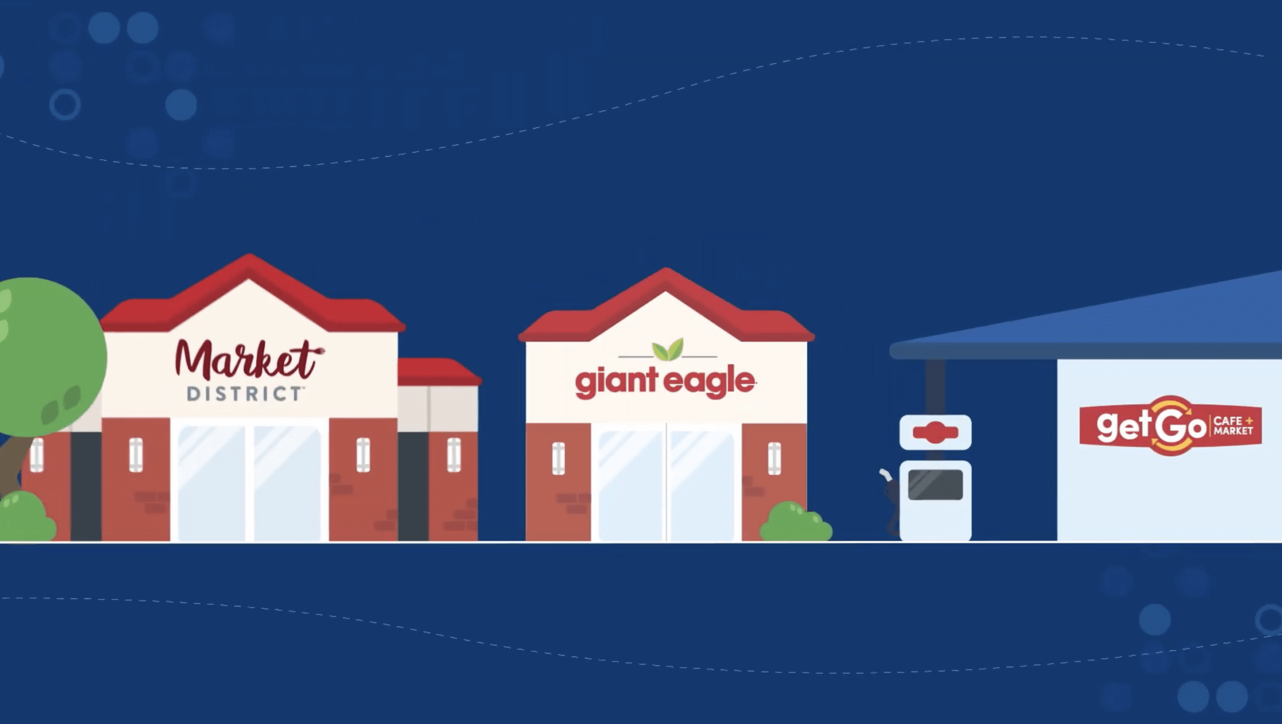 My Perks TM Explainer